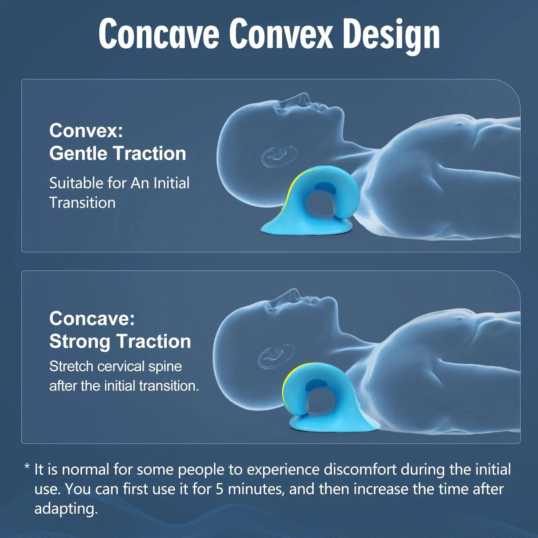 Cervical Neck Traction Pillow - Ergonomic Neck Stretcher for Pain Relief & Spine Alignment, Portable Neck Relaxer for Home