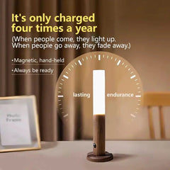 Magnetic Wall Sconces Light Motion Sensor Rechargeable no wiring Lights Wooden For Home Room Decor Bedroom Stair Night Lighting